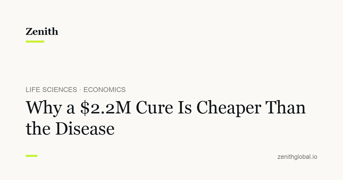 Why a $2.2M Cure Is Cheaper Than the Disease: The Economics of Cure Pricing